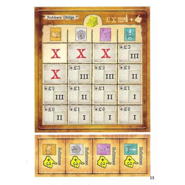 Arkwright: Noblesse Oblige