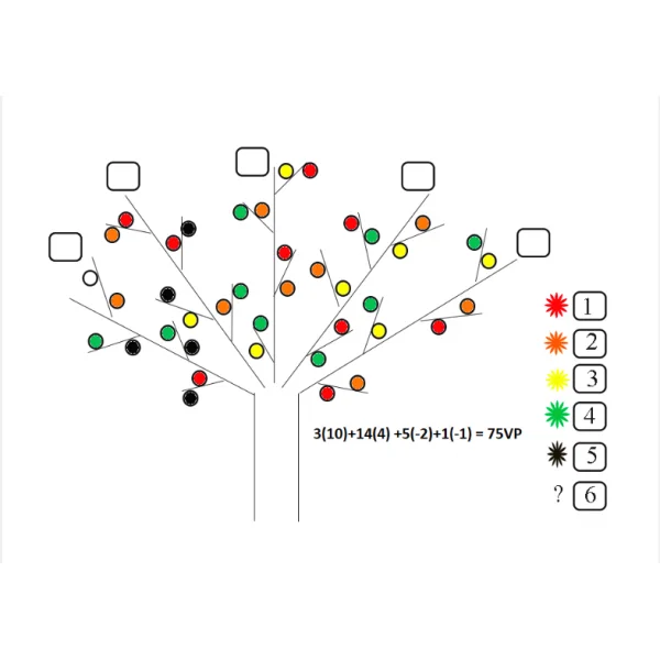 Autumn Tree Roll and Write Game by Nima Masghadi