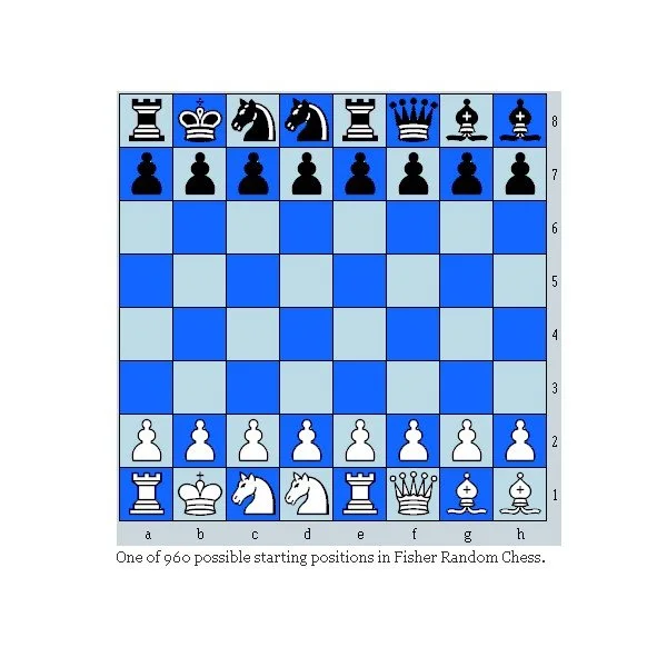 Chess960