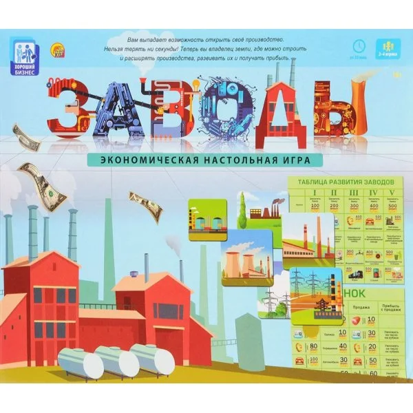 Заводы