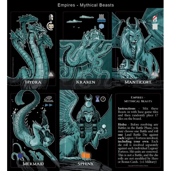 Mare Nostrum: Mythical Beasts