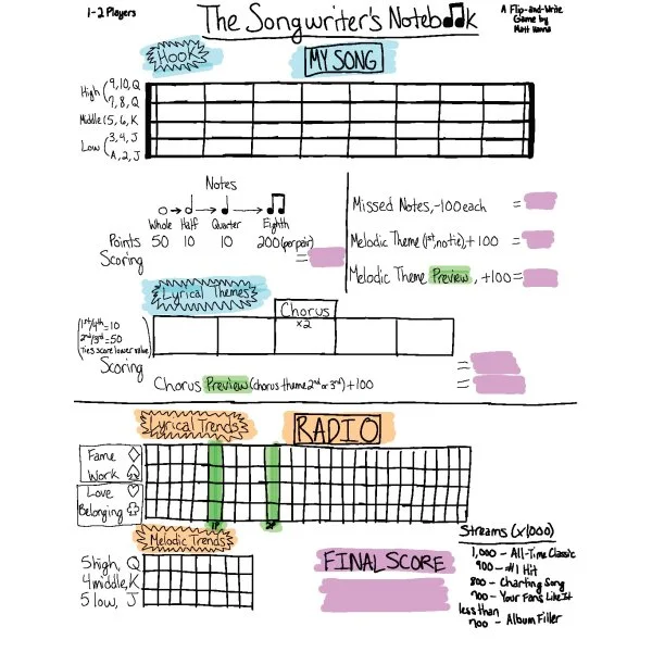 The Songwriter's Notebook
