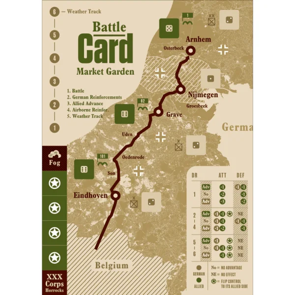 Battle Card: Market Garden