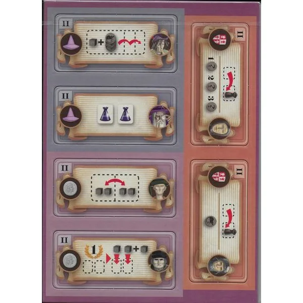 Rattus: Level Upgrades Set