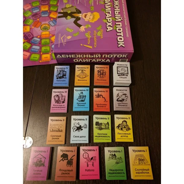 Денежный Поток Олигарха