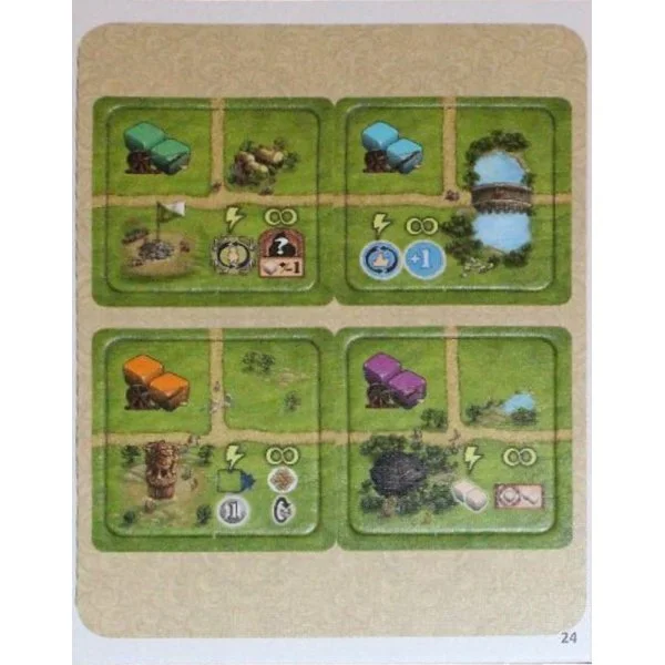 Rajas of the Ganges: Tiger Expansion