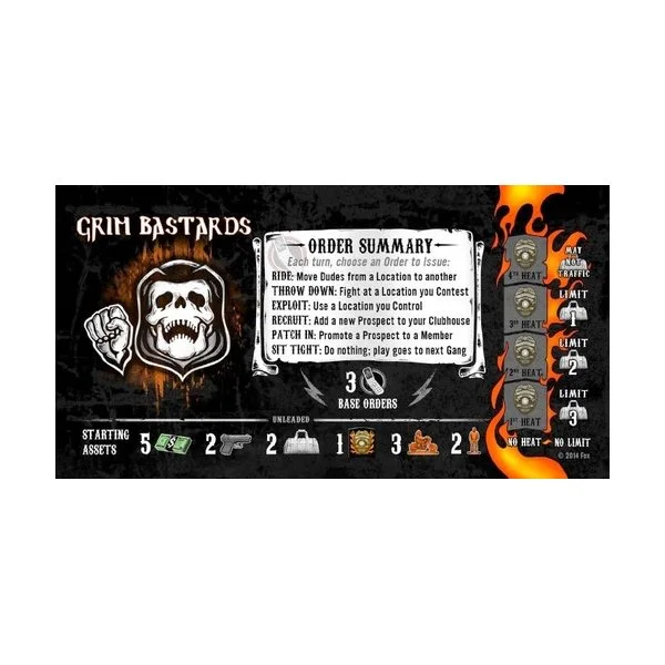 Sons of Anarchy: Men of Mayhem – Grim Bastards promotional card