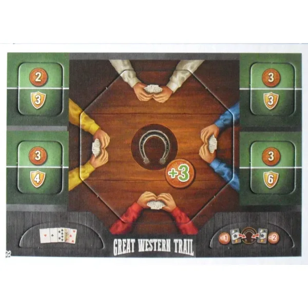 Great Western Trail: At the Poker Table