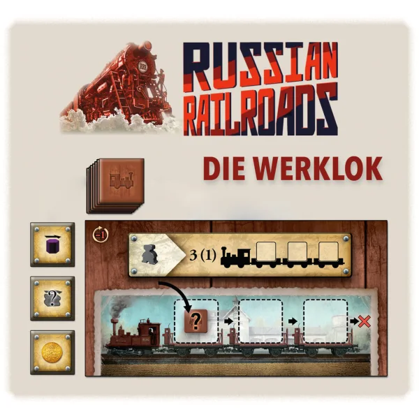 Russian Railroads: Manufactory Train