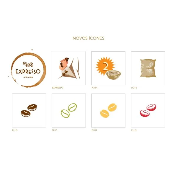 Café: EXPRESSO