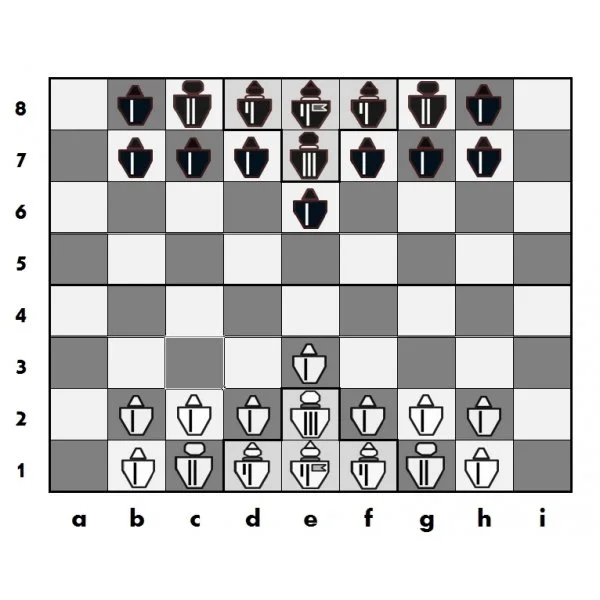 Военно-стратегические игры chess-T и chess-T2