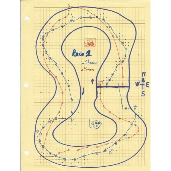 Racetrack