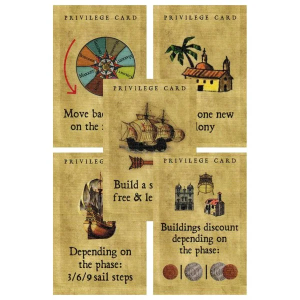 Navegador: Privilege Cards