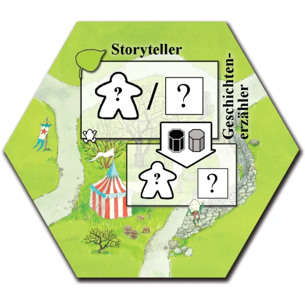 Keyflower: Storyteller