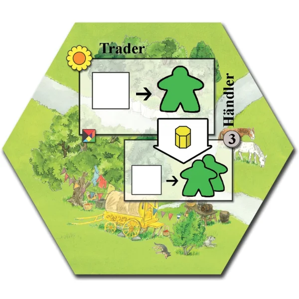 Keyflower: Trader